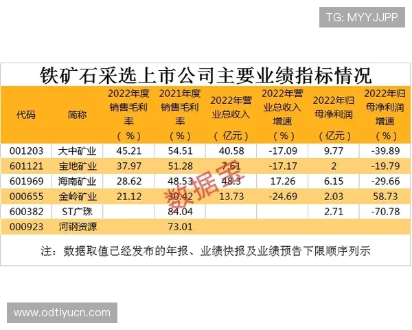 利来体育平台丰富的体育赛事资源，满足不同用户的多样化投注需求
